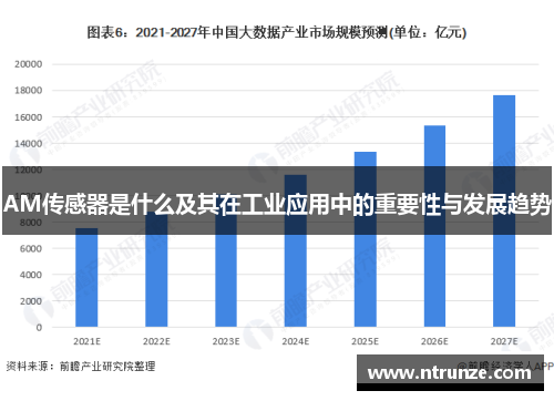 AM传感器是什么及其在工业应用中的重要性与发展趋势