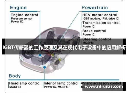 IGBT传感器的工作原理及其在现代电子设备中的应用解析