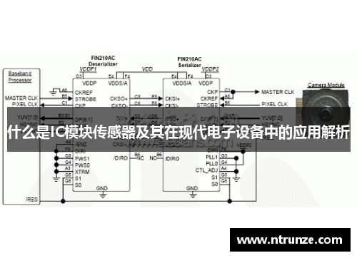 什么是IC模块传感器及其在现代电子设备中的应用解析